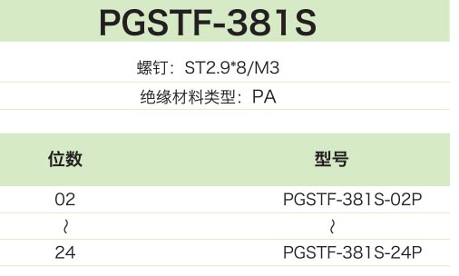 PGSTF-381S參數.jpg